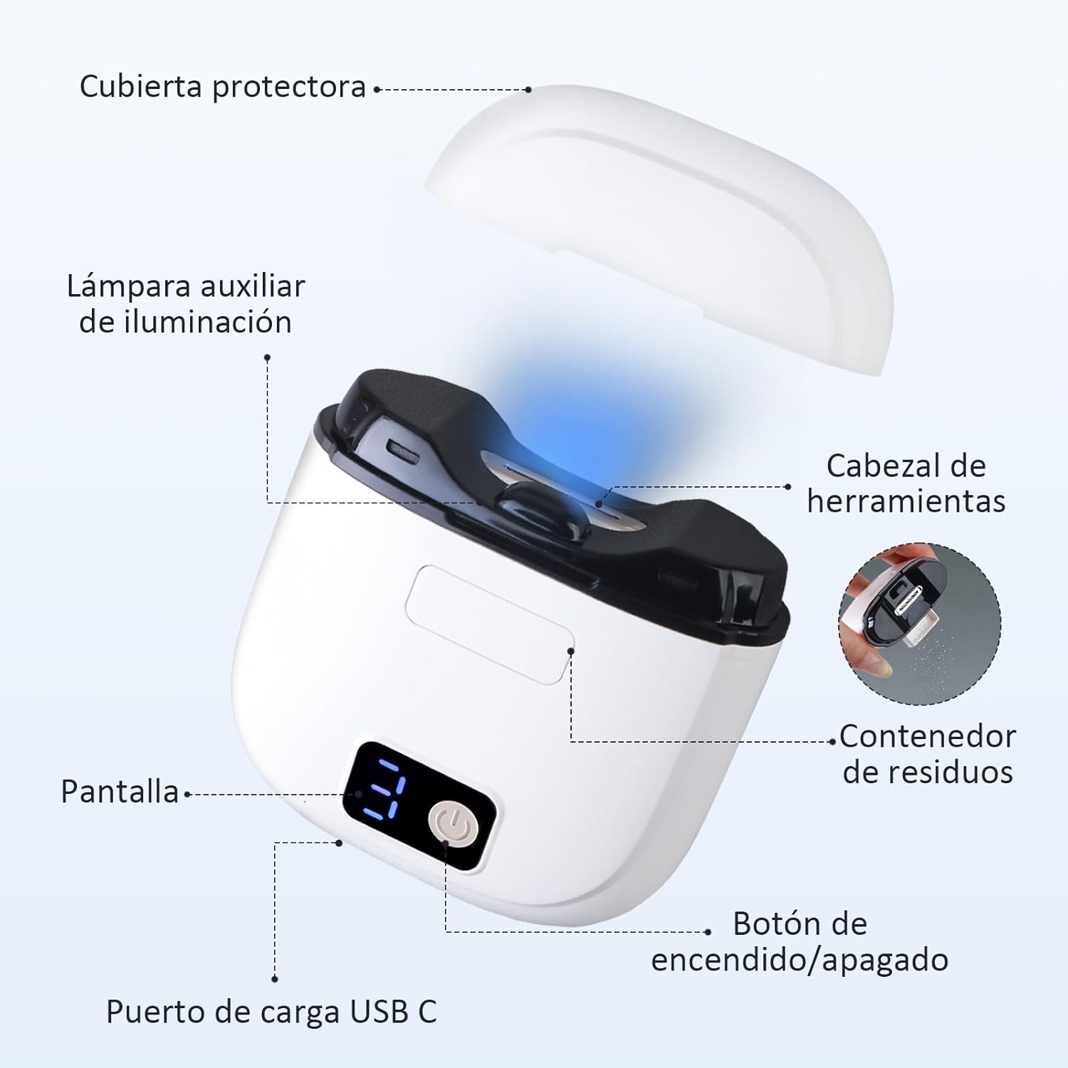 Cortauñas Eléctrico y Pulidor
